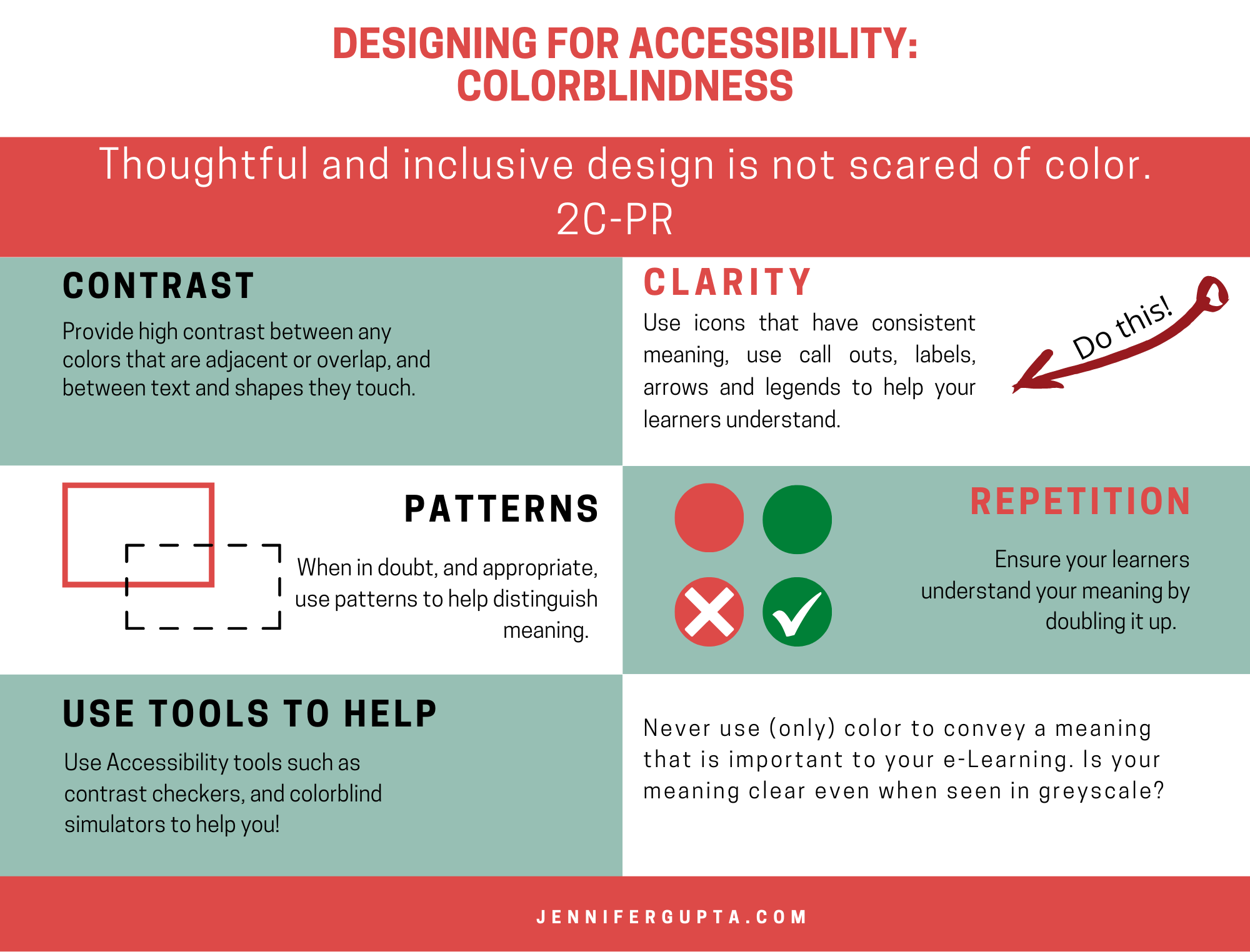 Designing for Accessibility: Colorblindness